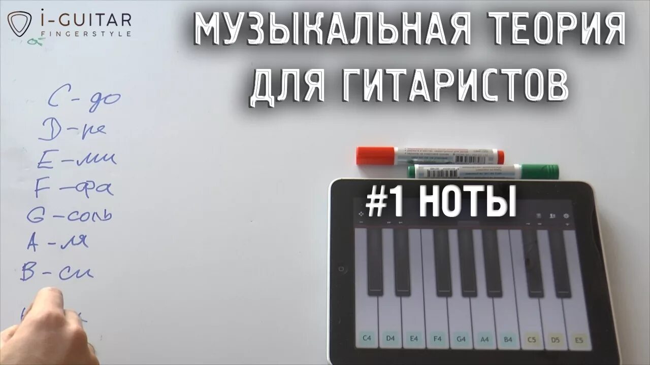 Элементарная музыкальная грамота. Гитарный плакат теории музыки. Шаг за шагом с натальей юговой. Music theory exercises. Группировка теория музыки.