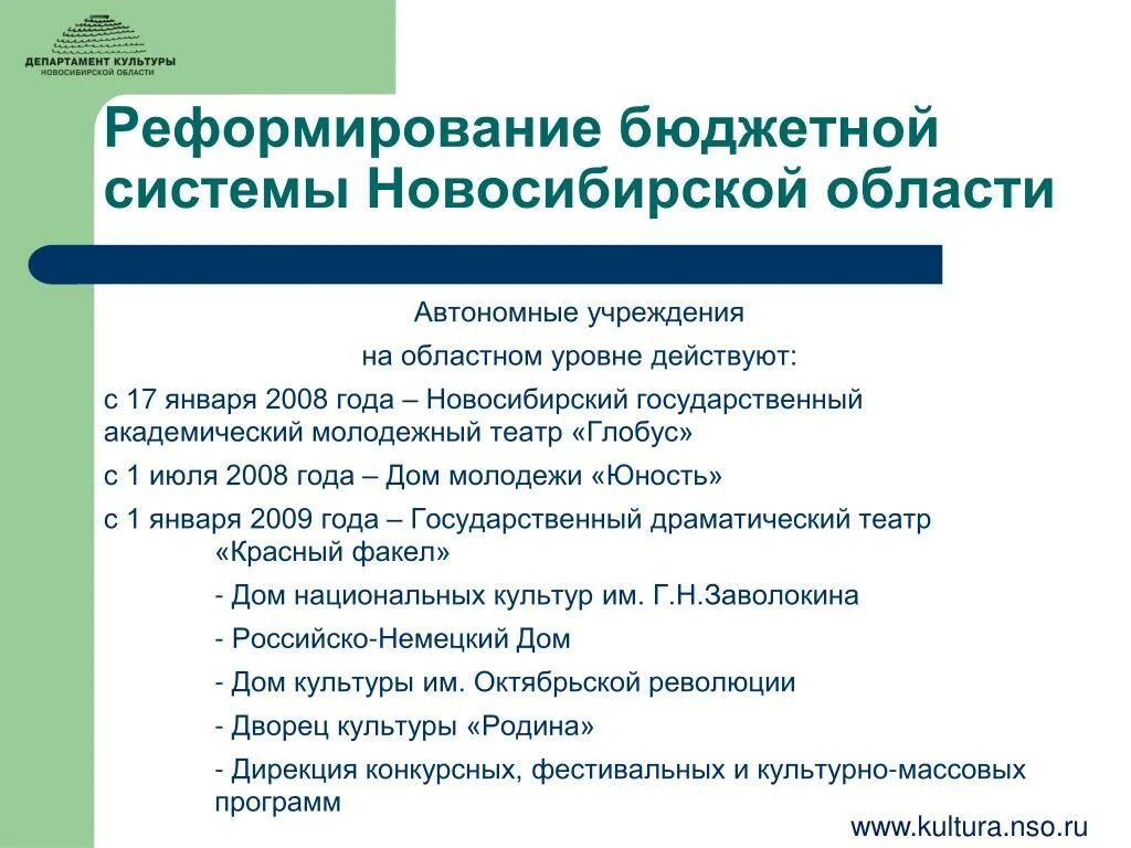 Программа реформирования в компании. Реформирование организации. Реформирование организации. Реформы в предприятии. Реформы в предприятии.