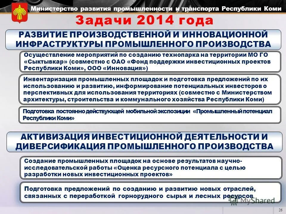 Индекс министерства развития. Республика Коми промышленное производство. Результаты работы. Структура промышленного производства Республики Коми проект.