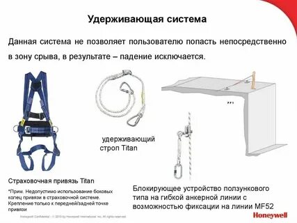 Удерживать система устройство
