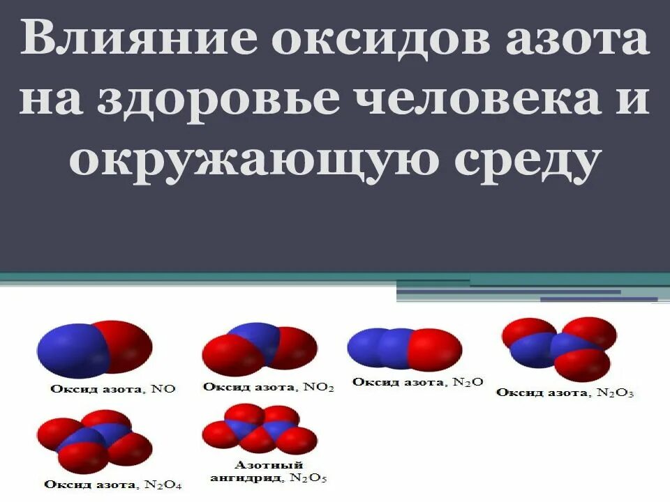 Влияние оксида на окружающую среду. Оксид азота влияние на организм. Оксиды азота влияние. Оксид азота влияние на организм человека. Оксид азота влияние на человека.