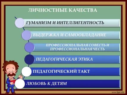 Качества учителя начальных классов