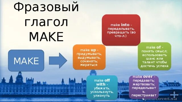 Фразовый глагол make. Make for Фразовый глагол. Make out Фразовый глагол. Make up Фразовый глагол. Предложения с made up