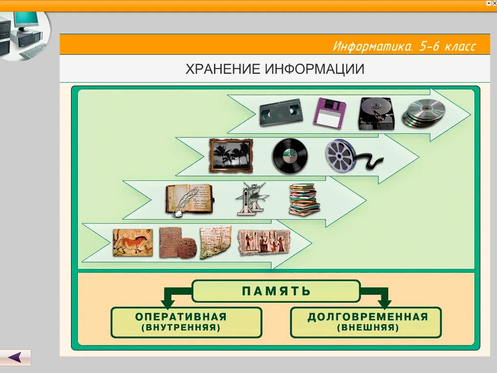 Организация работы по информатике. Электронный интерактивный плакат. Материал по информатике. Плакат Информатика. Информационный плакат по информатике.