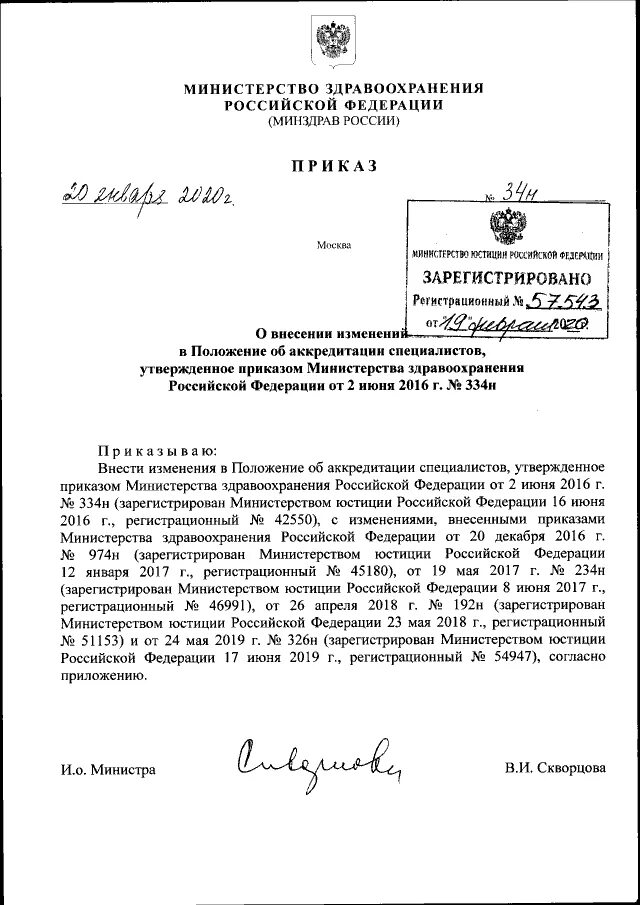 Приказ минздрава россии 1420н от 31.12 2020