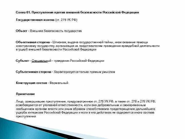 Ст 275 УК РФ. 275 УК РФ состав преступления. Государственная измена ст 275 УК РФ состав преступления. Ст 275 УК состав преступления.