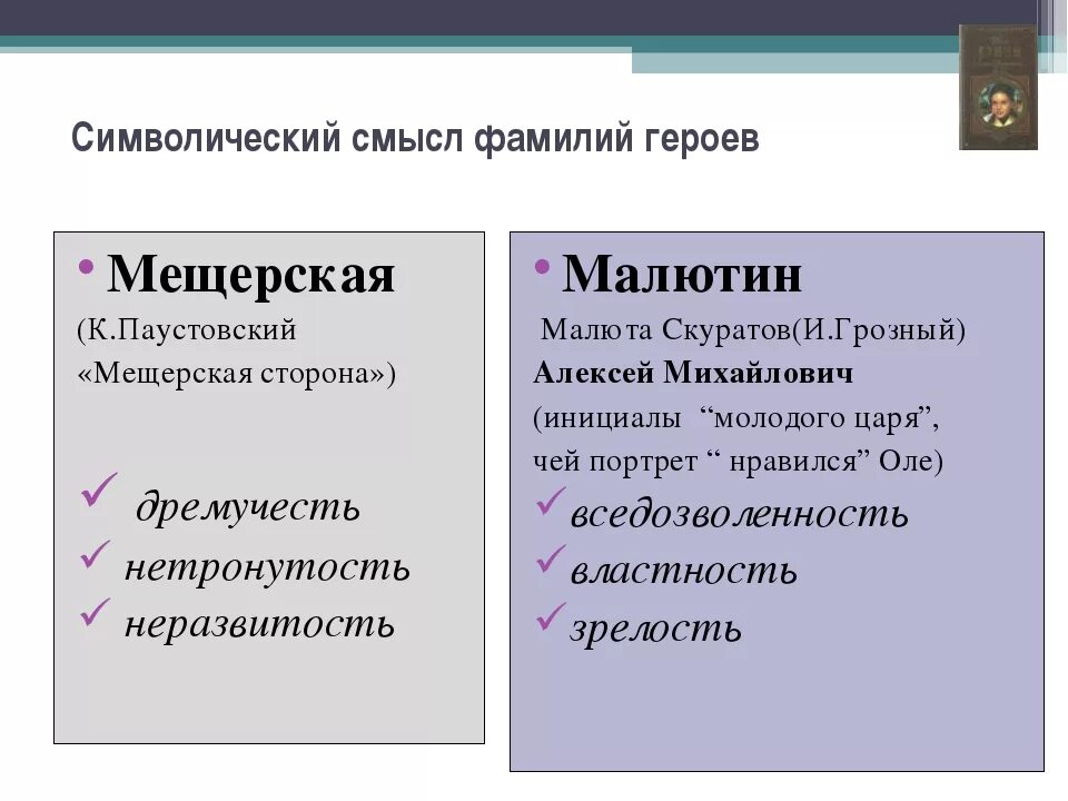 Легкое дыхание образы. Главные герои рассказа легкое дыхание. Герои легкое дыхание Бунин. Таблица Бунина легкое дыхание. Легкое дыхание сюжет.