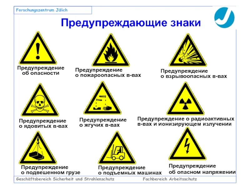 Знаки предупреждающие об опасности. Предупреждающие таблички. Таблички предупреждающие об опасности. Знаки предупреждающие об опасности на производстве.