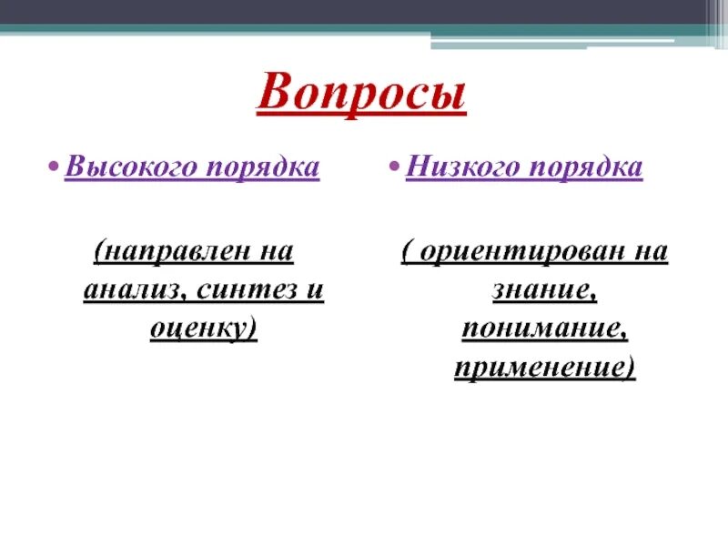 Решить вопрос в порядке. Вопросы высокого порядка. вопросы низкого и высокого порядка. вопросы высокого порядка примеры. что такое высокого порядка.