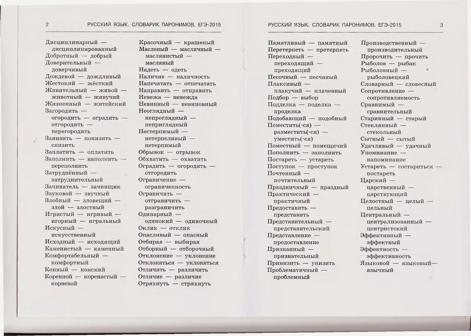 Список паронимов егэ 2024. ЕГЭ русский паронимы словарик. Паронимы шпаргалка на ЕГЭ. Шпоры паронимы ЕГЭ русский. Словарь паронимов русского языка ЕГЭ.