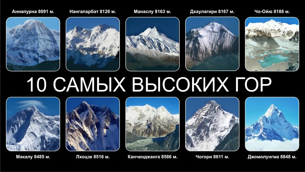 Список высоких гор в мире. Восьмитысячники горы Манаслу. Название высоких гор.