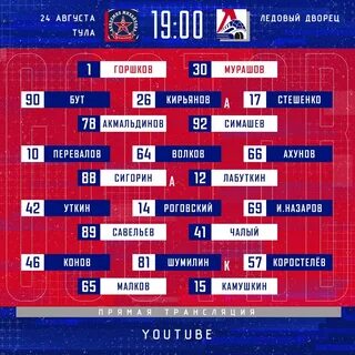Локомотив ярославль плей офф расписание матчей