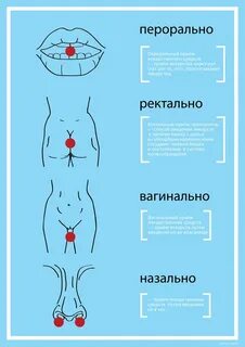 Перорально можно вводить