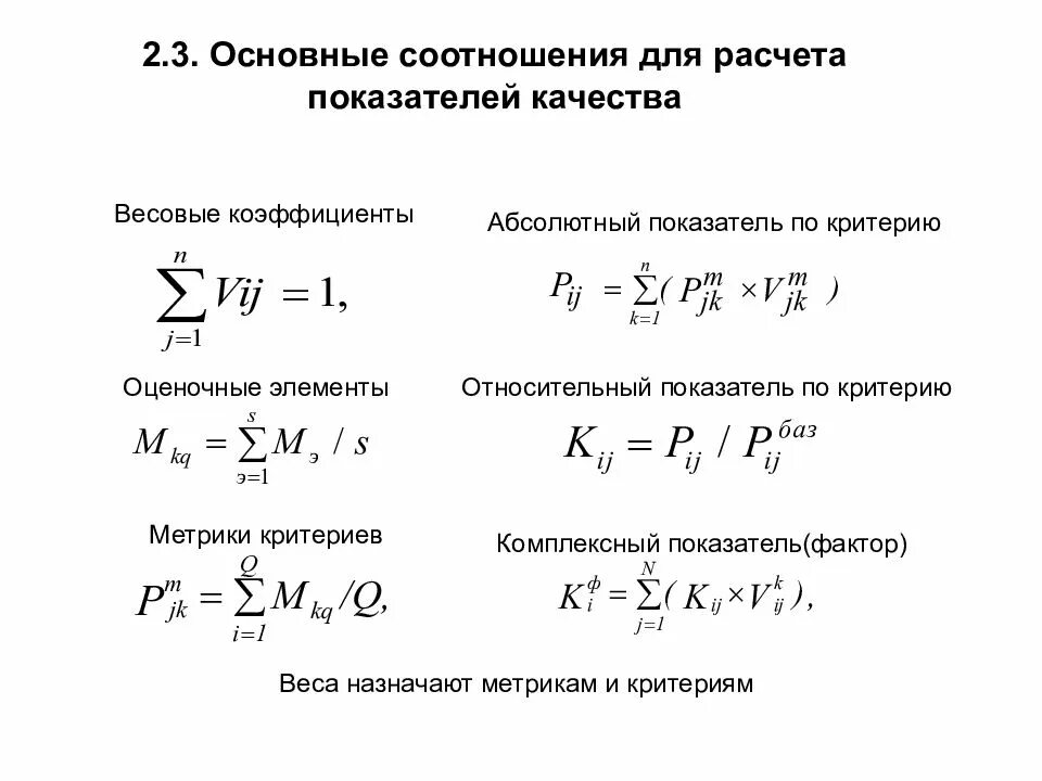 Соотношение общей