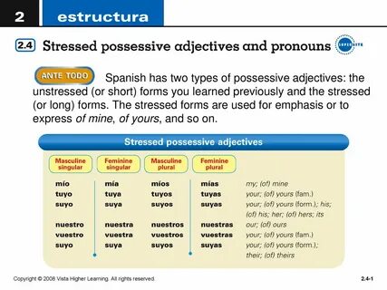 Form adjectives using