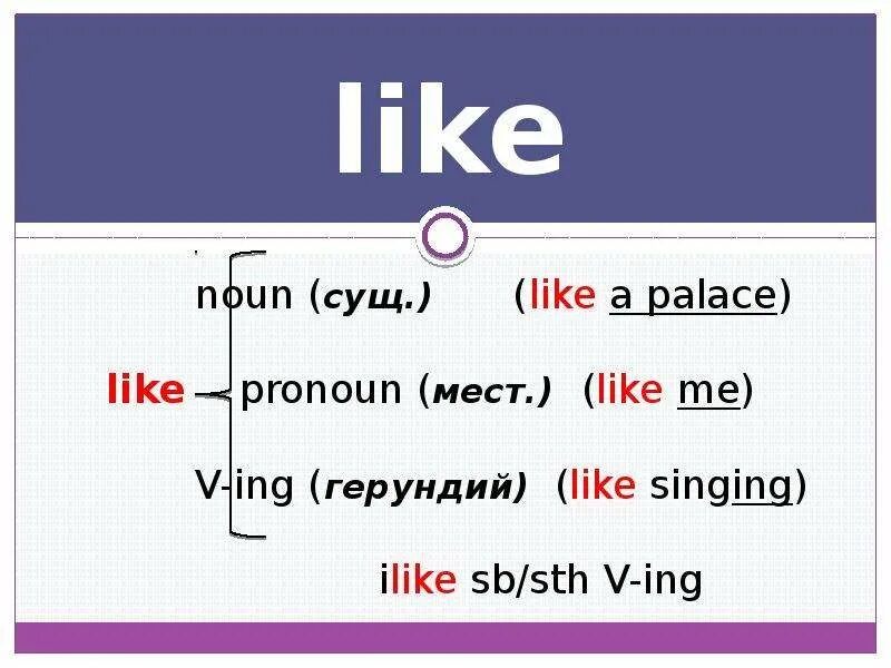 Like предлог. Like +Noun. Предлог like в английском. As like.