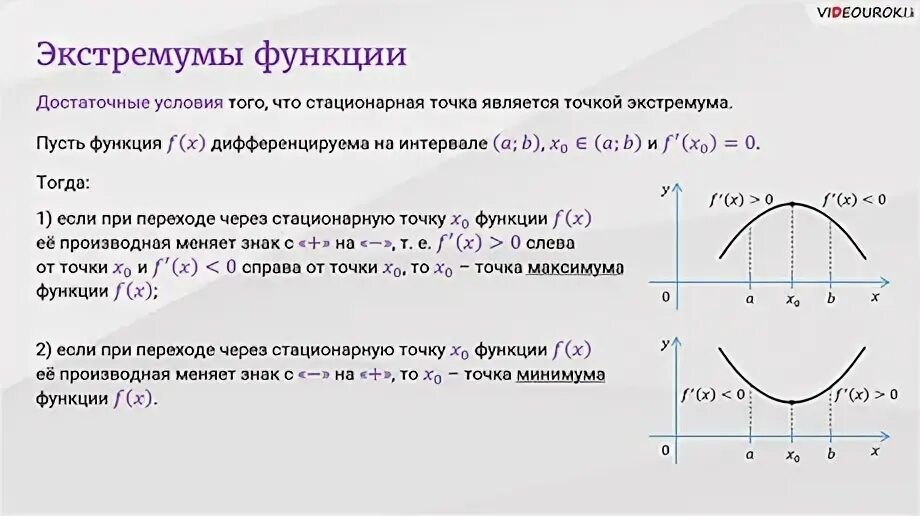 Как найти стационарную функцию. Экстремумы функции 11 класс. Укажите экстремумы функции. Достаточное условие минимума функции. Экстремумы функции примеры.