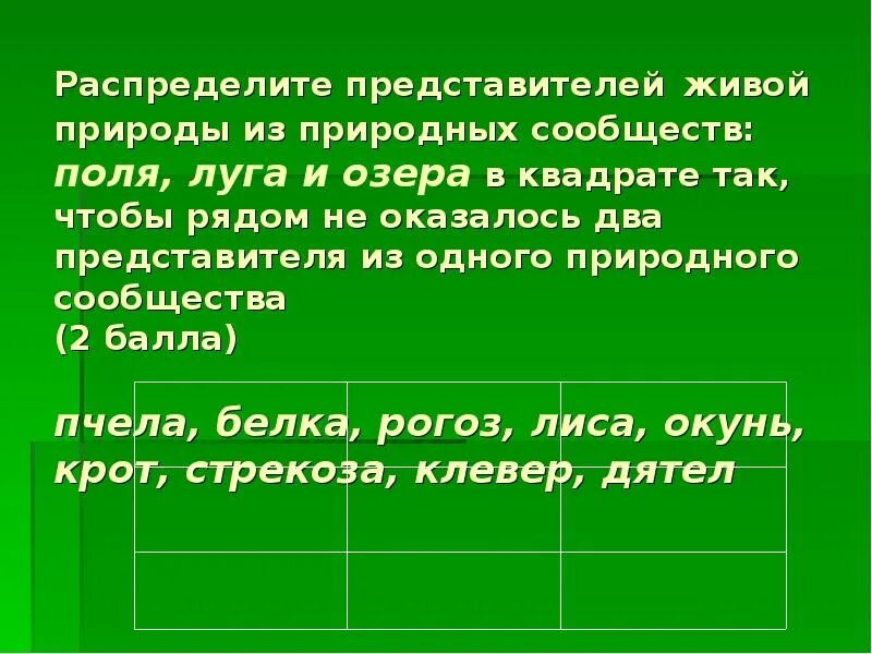 Почему лес называют сообществом 2 класс рассказ. Природное сообщество поле сообщение. Природное сообщество поле доклад. Представители одного природного сообщества. Природное сообщество поле 3 класс окружающий мир.