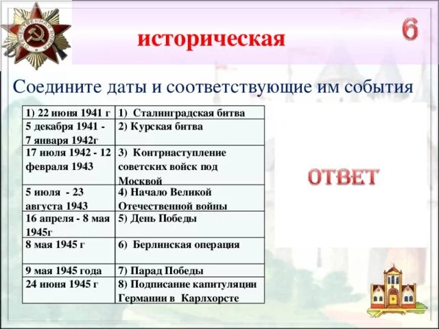 Установите соответствие дата событие