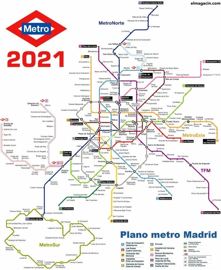 Кольцевая линия метро мадрид. Схема метро Мадрида 2022. Схема метро Мадрида 2023. Схема метро Испании Мадрид. Карта метро Мадрида 2022 Grigorio.