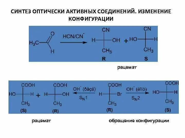 Гидроксикислоты Рацемат. Оптически активной оксикислоты. Гидроксикислоты оптическая активность.