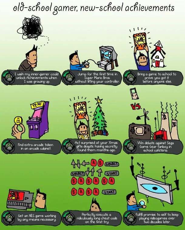 консольные команды the long dark. зе лонг дарк код. Cheatbook database 2009. Long cheat. картинки old school gamer.