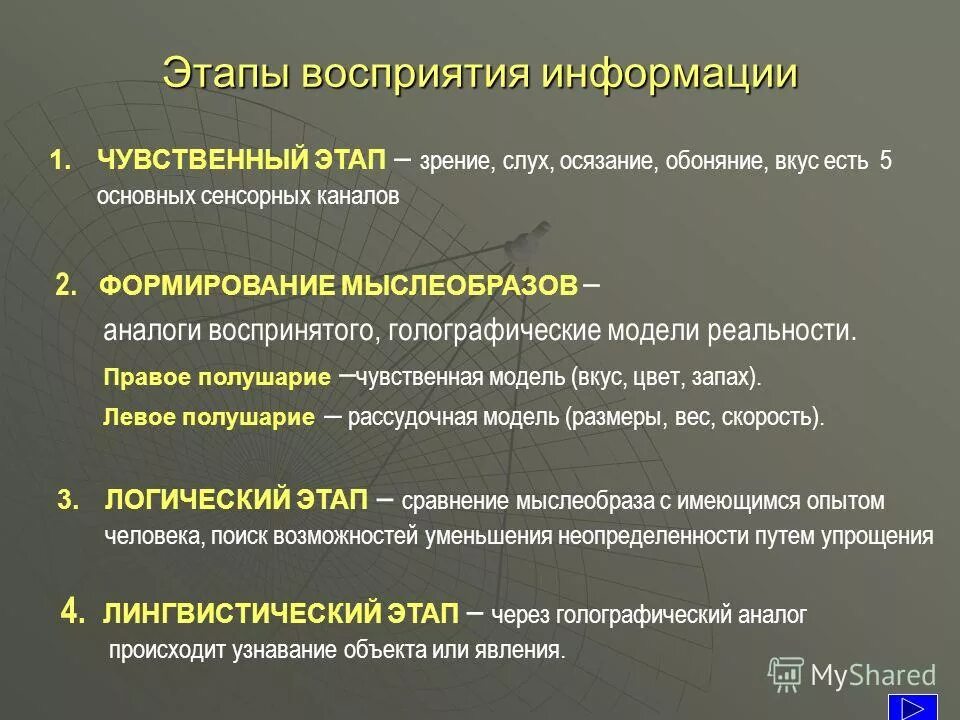 Сенсорные каналы восприятия. 5 Сенсорных каналов восприятия. Чувственный этап. Какие сенсорные каналы влияют на эффективность взаимодействия. Этапы восприятия информации