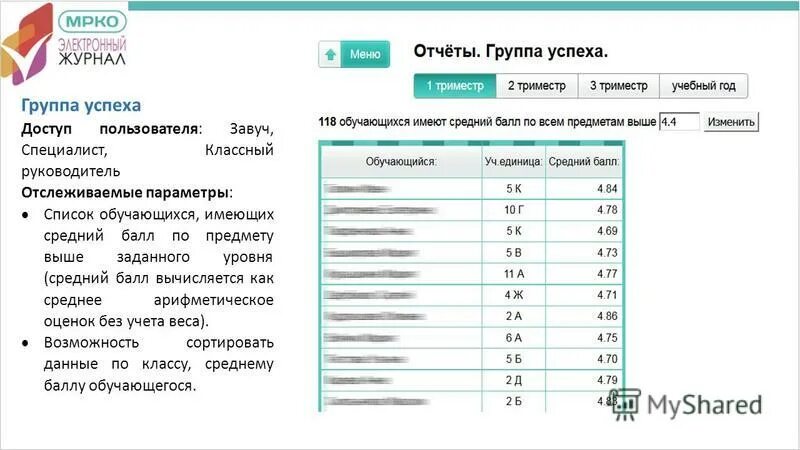 Оценки в электронном журнале. Баллы в электронном дневнике. Средний балл в электронном дневнике. Баооы в жоектпрнном дневнмке.