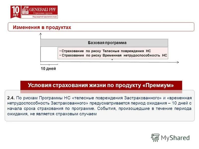 Условия страхования жизни. Страховые продукты росгосстрах. Название НС программ страхования жизни. Телесное повреждение в личном страховании это. 431 правила страхования