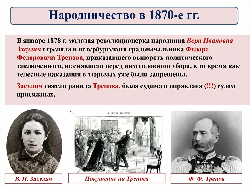 1878 покушение. В И Засулич при Александре 2. Засулич при Александре 3. Суд над верой Засулич 1878.