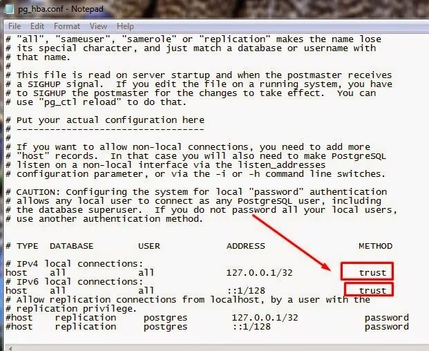 Case POSTGRESQL. Case when POSTGRESQL. Case POSTGRESQL примеры. Условные выражения POSTGRESQL. Postgresql user password