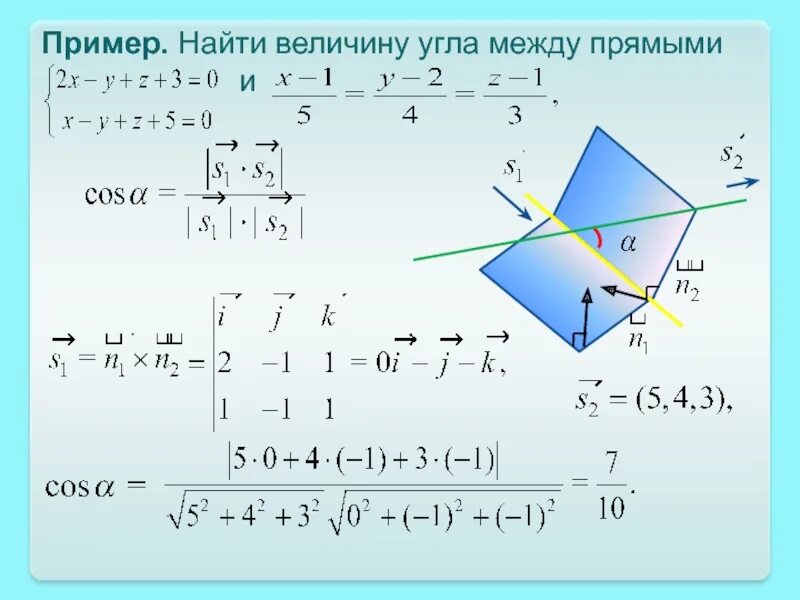 Угол между прямыми аналитическая геометрия. Прямая на плоскости угол между прямыми. Угол между прямыми на плоскости. Нахождение угла между плоскостью и вектором.