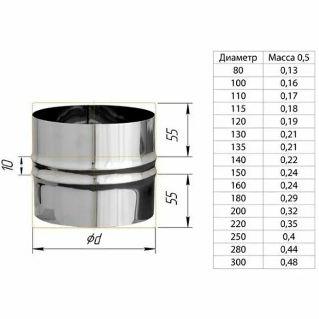 0,5 мм). D315. переходник дымохода сталь 110*150. 007. переходник d115/d150.