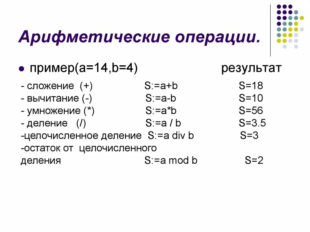 Основные арифметические операции. Арифметические операции. Арифметические операции примеры. Арифметические операции js. Базовые арифметические операции программирование.