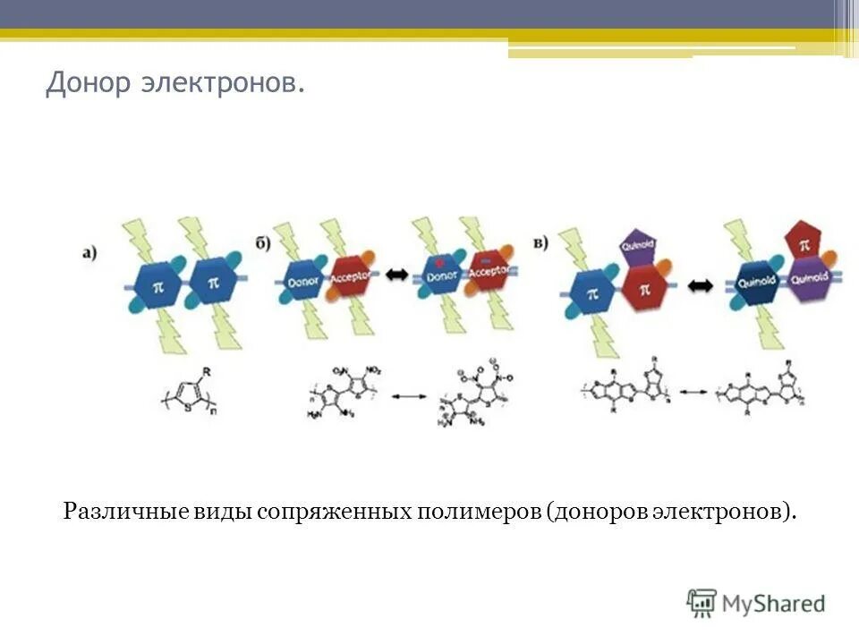 Донором электронов является