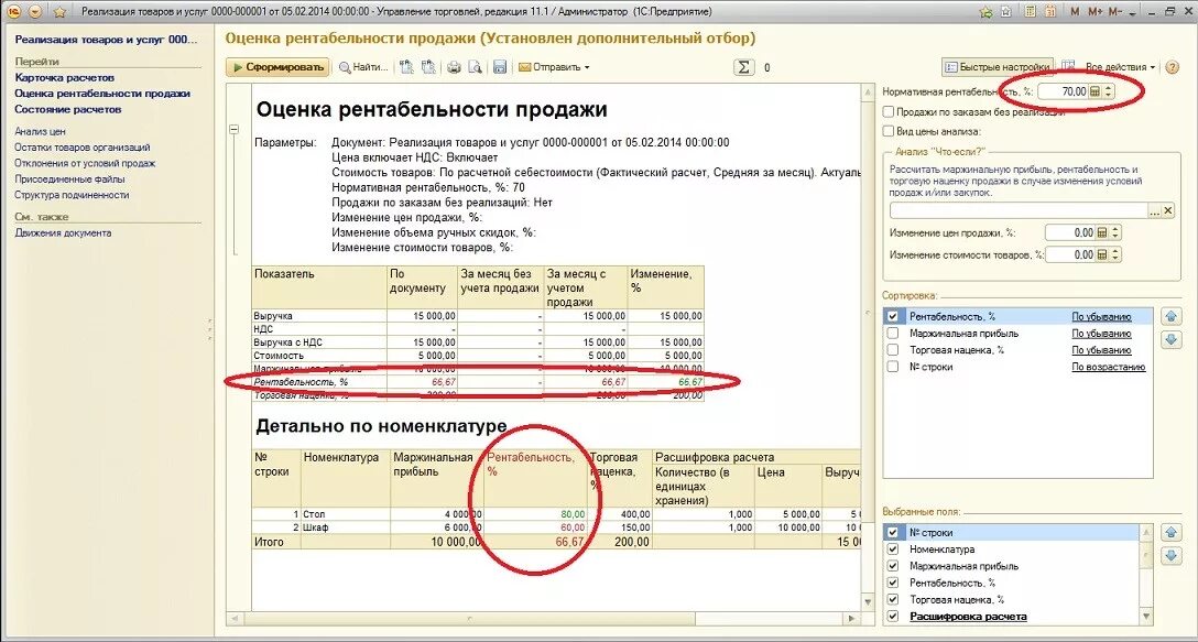 Отчет рентабельности продаж. Рентабельность предприятия в 1с Бухгалтерия. Отчет анализ продаж рентабельность. 1. Рентабельность продаж.