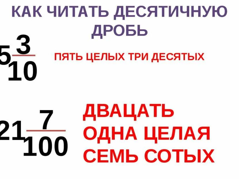 Две единицы пять десятых семь сотых. Как читать дроби. Как читать десятичные дроби. Как прочитать десятичную дробь. Прочитать десятичные дроби.