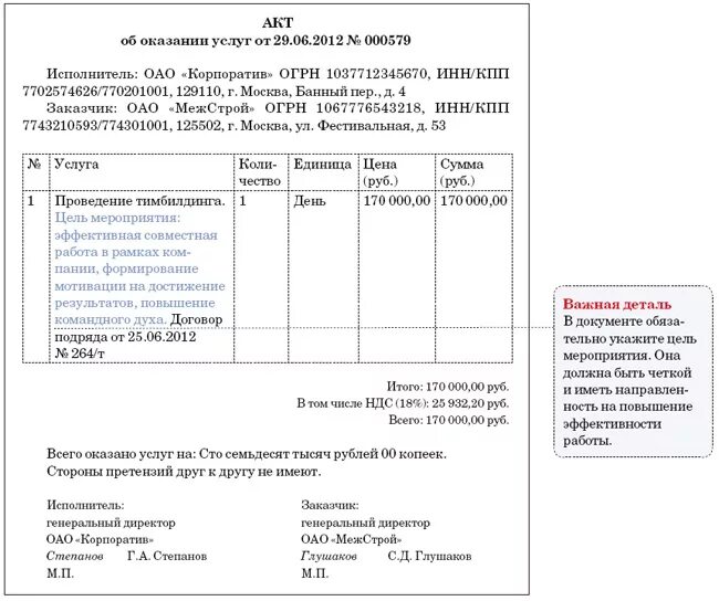 Списание подарков. Акт о списании представительских расходов образец. Отчет о проведении корпоратива. Отчет о проведении представительского мероприятия. Акт на списание представительских расходов.