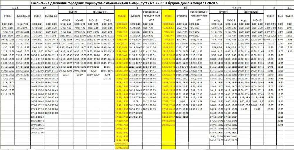 Расписание автобусов нефтеюганск 5. Расписание автобусов нефтеюганск по городу. маршрут автобуса 3к нефтеюганск. расписание автобусов г.нефтеюганска. нефтеюганск маршрут автобуса 1а.