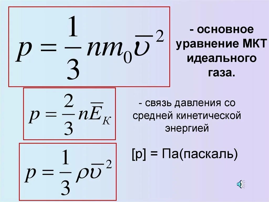 Газообразное в физике. Идеальный ГАЗ физика. Определение идеального газа. Идеальный ГАЗ все формулы. Идеальный ГАЗ определение.