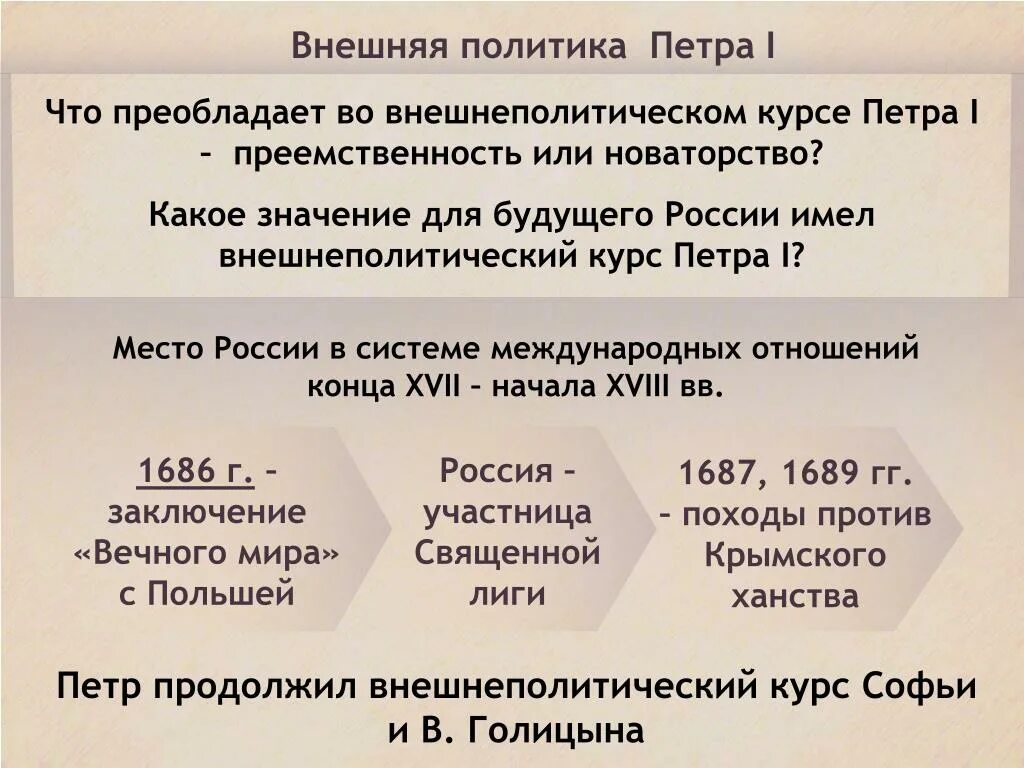 Преемственность и новаторство. Таблица внешней политики Петра 1. Внешняя политика Петра 1 таблица. Задачи внешней политики Петра 1.