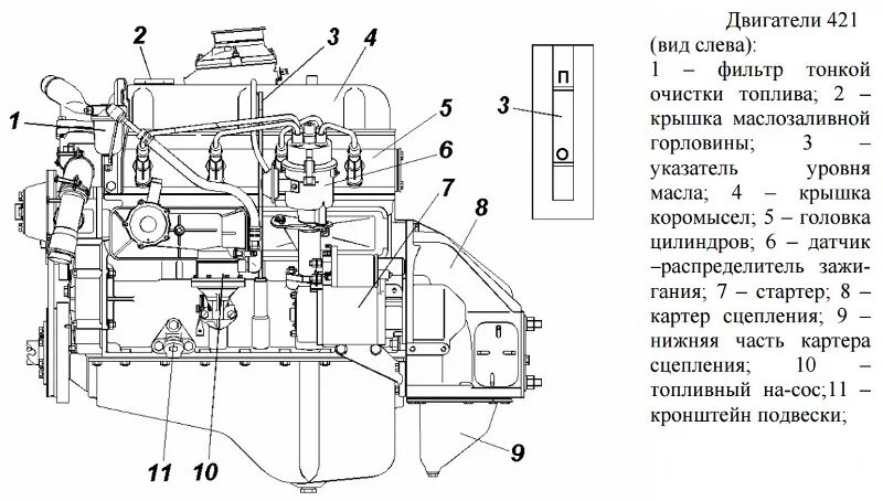 Сколько масла в 4216. Двигатель УМЗ 4216 схема. Схема двигателя УМЗ 417. Двигатель УМЗ 421 схема. Двигатель УМЗ 417 чертеж.