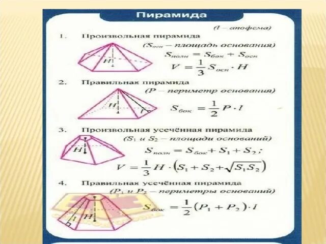 Формулы по пирамиде 11 класс. Пирамида формулы 10 класс. Пирамида геометрия основные формулы. Пирамида формулы геометрия 11. Свойства площади поверхности