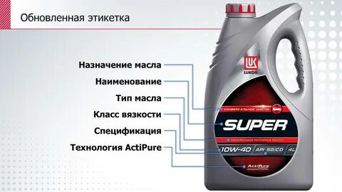 присадки масла лукойл