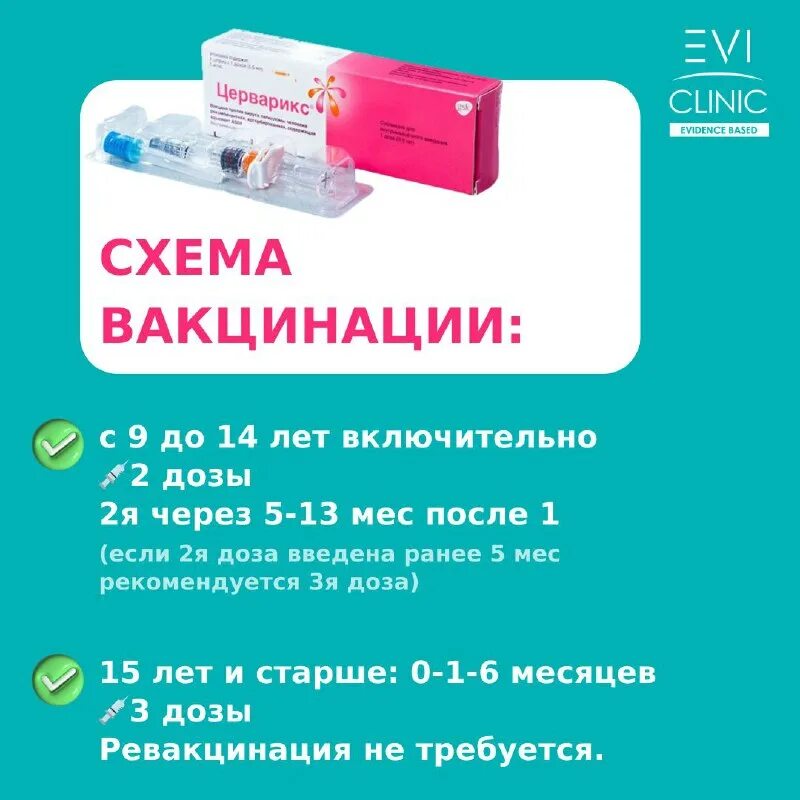 клиника беродзе краснодар. эви косметик лаб логотип. Evi clinic.