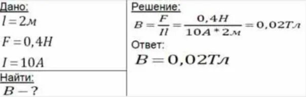 Номер тл. Определить индукцию магнитного поля проводника по которому. Какова индукция магнитного поля. Сила 0.4 н. Двухметровый прямолинейный проводник по которому течет ток 0.4а.