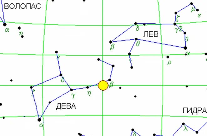 Созвездия льва и девы. Волопас Созвездие схема. Дева Созвездие схема. Созвездие Волопас схема по точкам. Созвездие Девы с названиями звезд.