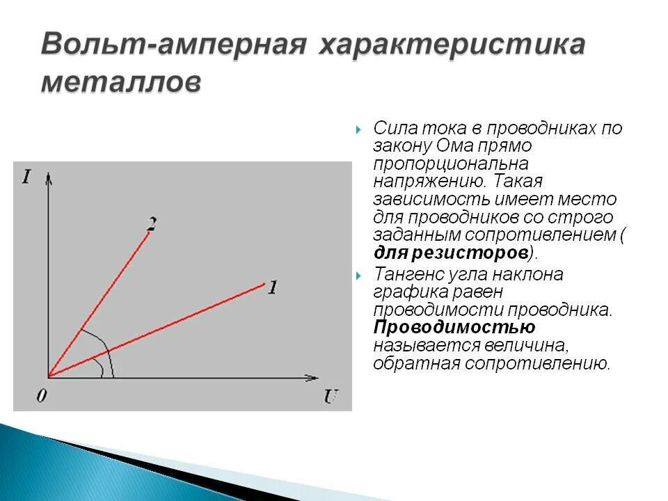 Почему зависит от угла. Вах металлического проводника. Вольт амперная характеристика металлов. Электрический ток вольт амперная характеристика. Вольт-амперная характеристика проводника с постоянным током.