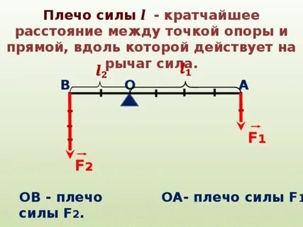 От силы метра два