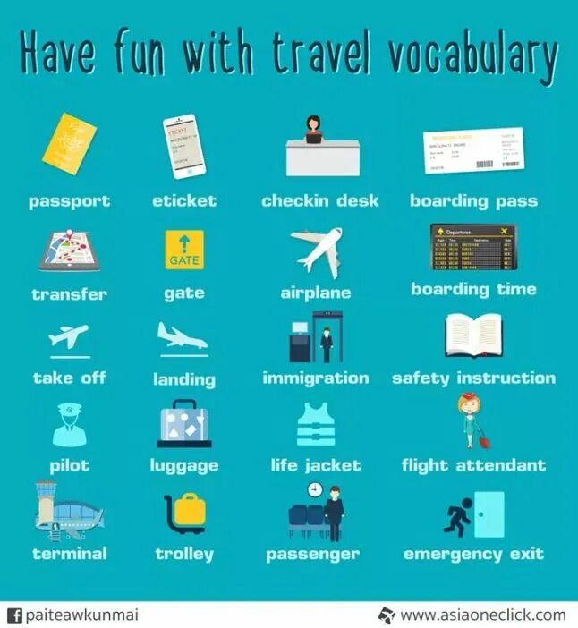 Travelling advanced. Travelling advanced. Урок путешествие по английскому языку. Travelling vocabulary 7 класс. Транспорт на английском.